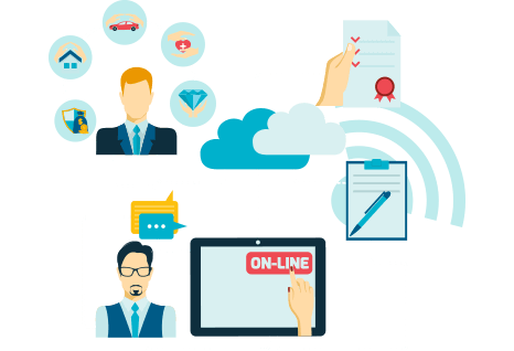 Electronic application & e-Signature forms